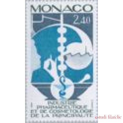 Monaco - 1450 - 1984 Industria del principado-farmaceútica-Lujo