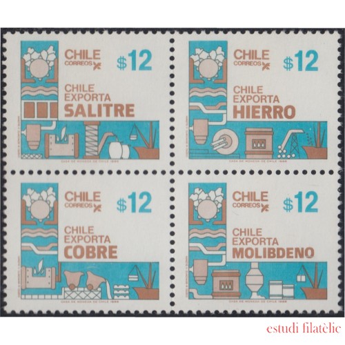 Chile 723/26 1986 Chile exporta cobre salitre hierro molibdeno MNH