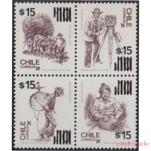 Chile 772/75 1987 Artesanos y personajes típicos MNH