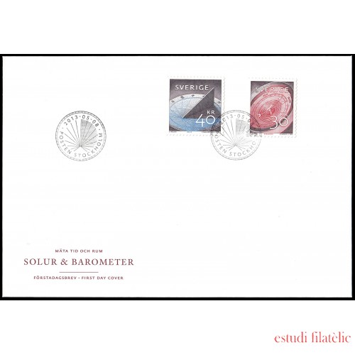 Suecia Sweden SPD FDC 2921/22 2013 Medida del tiempo y el espacio Barómetro Reloj solar Sobre primer día