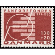 Dinamarca  Denmark 699 1980 25 aniv. de la Fundación Nacional para Inválidos MNH