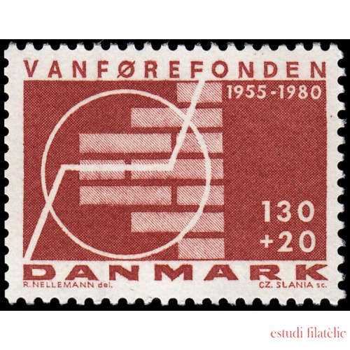 Dinamarca  Denmark 699 1980 25 aniv. de la Fundación Nacional para Inválidos MNH