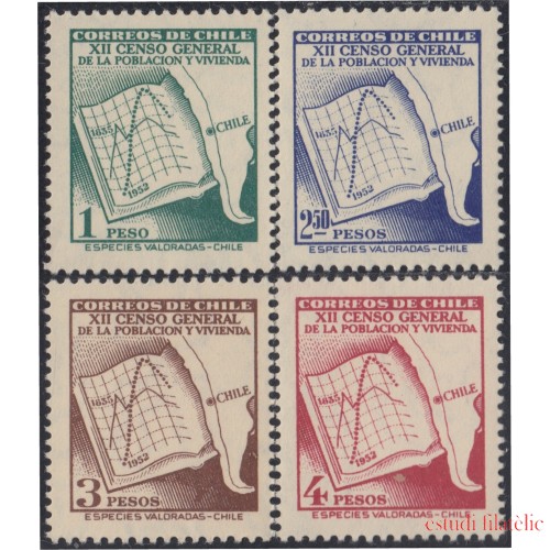 Chile 242/45 1953 Censo de la población MNH 