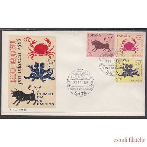 RIO MUNI 83/85  1968  Signos del Zodiaco Zodiac  Fauna SPD Sobres Primer Día